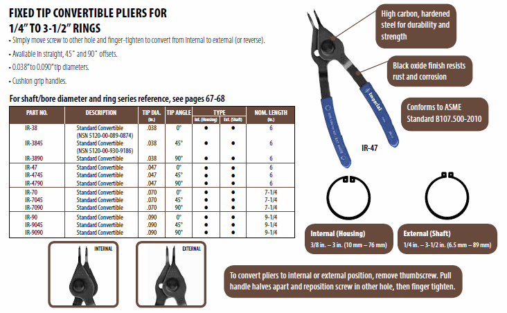 Williams® PL-532 Fixed Tip Internal Retaining Ring Plier, 3/32 to 2-31/32  in, 1 in L High Carbon Steel Jaw