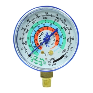 Gauge Heads for all Manifolds